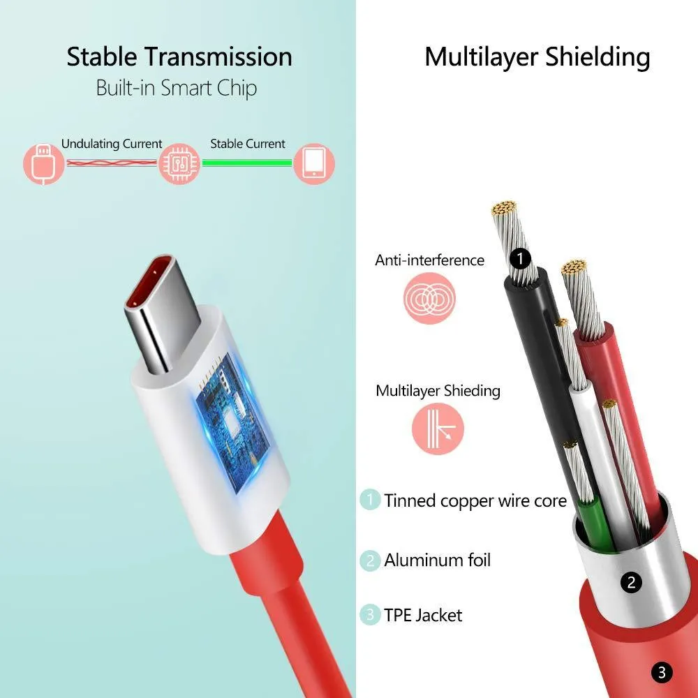 0318 Charge Fast Charging Cable (Type C Cable)-100 cm