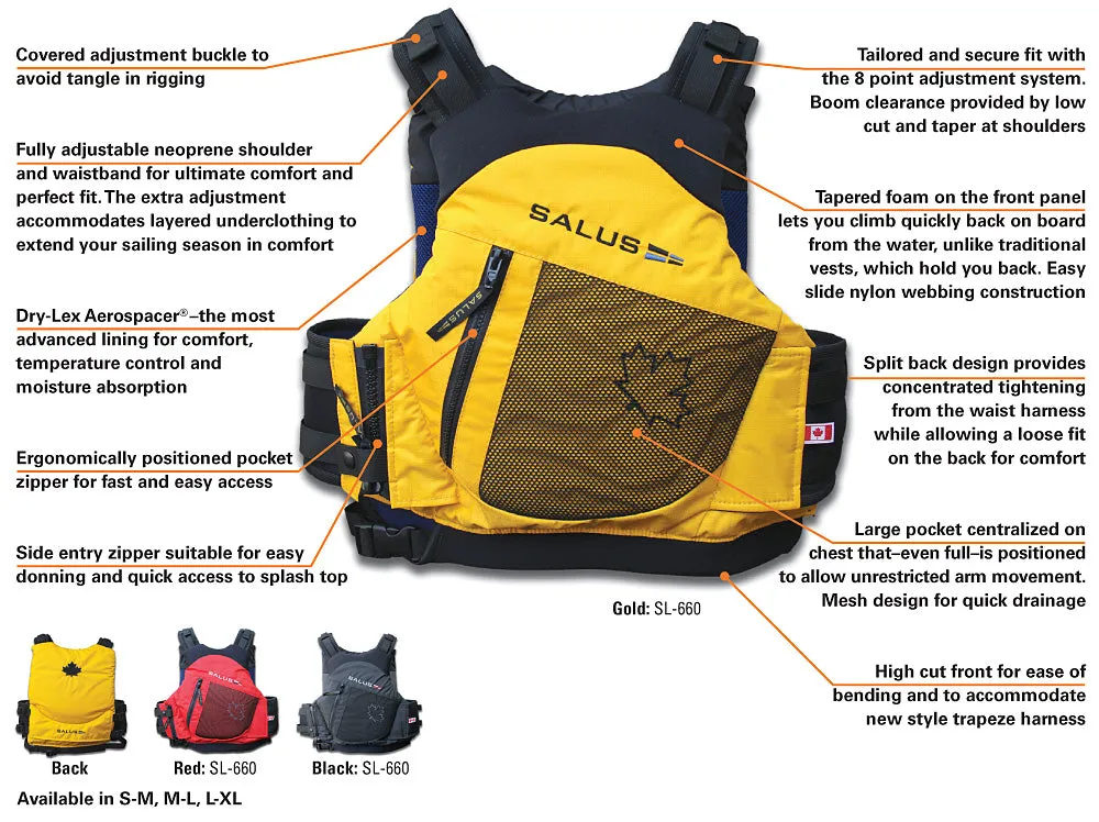 Abacus SL PFD