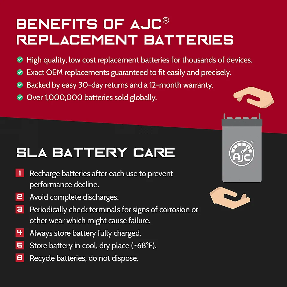 Access Point AXS6000 12V 35Ah Mobility Scooter Replacement Battery