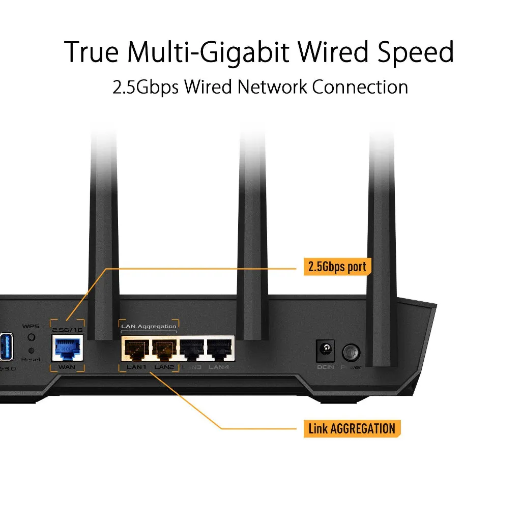 ASUS TUF Gaming AX4200 (TUF-AX4200) Dual Band WiFi 6 Gaming Router with Mobile Game Mode, 3 steps port forwarding, 2.5Gbps port, AiMesh for mesh WiFi, AiProtection Pro network security