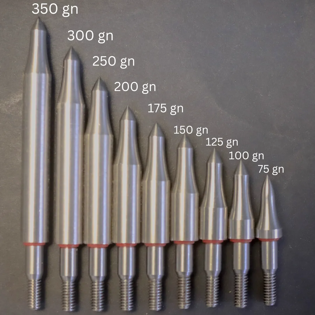 Field Points (Target Points)