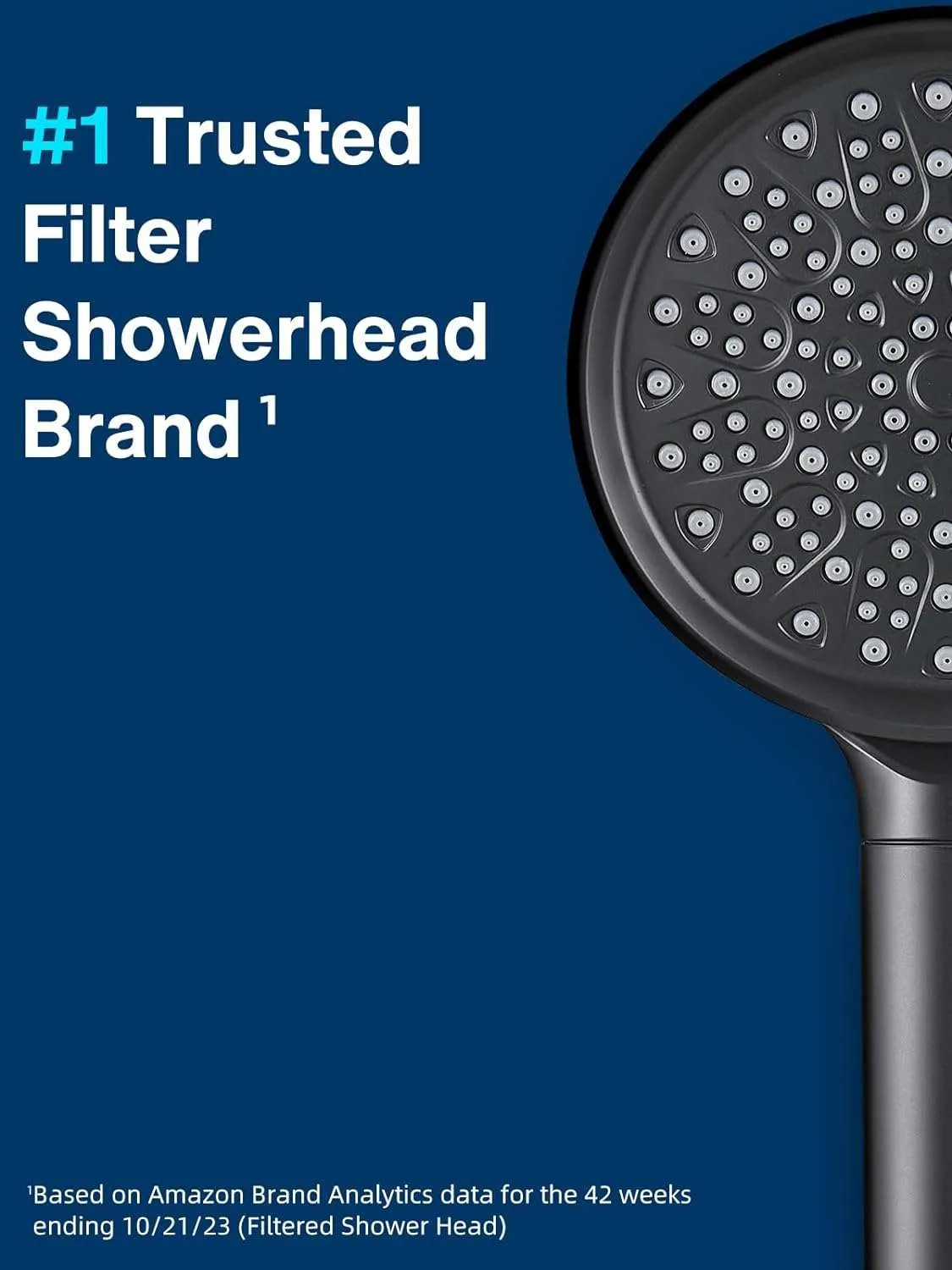 High Pressure 6 Spray Mode Showerhead