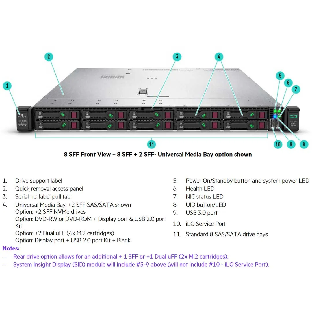 HPE DL365 Gen10 Plus 8SFF Rack Server Chassis | P38578-B21