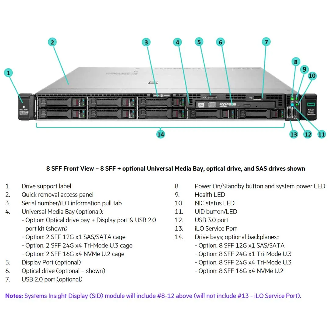 HPE ProLiant DL360 Gen10 Plus 8SFF NC Rack Chassis | P28948-B21