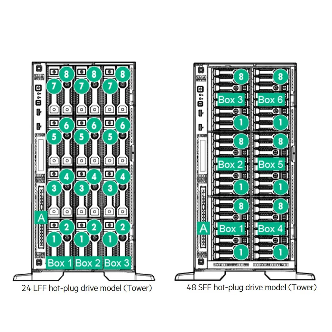 HPE ProLiant ML350 Gen9 8 SFF Rack Server Chassis | 754534-B21