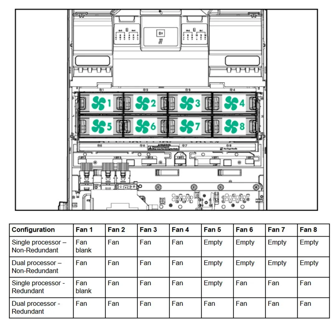 HPE ProLiant ML350 Gen9 8 SFF Rack Server Chassis | 754534-B21