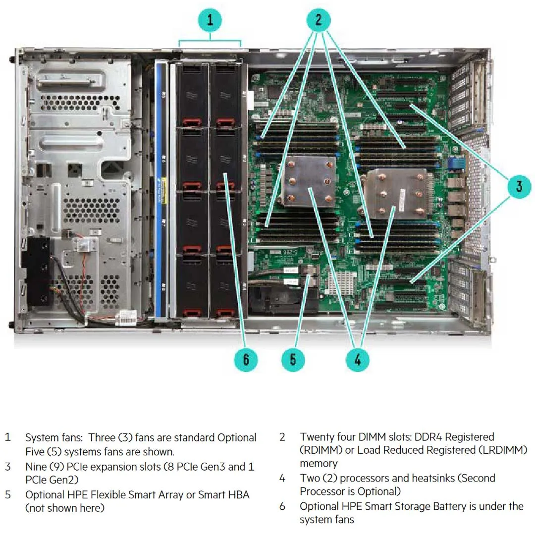 HPE ProLiant ML350 Gen9 8 SFF Rack Server Chassis | 754534-B21