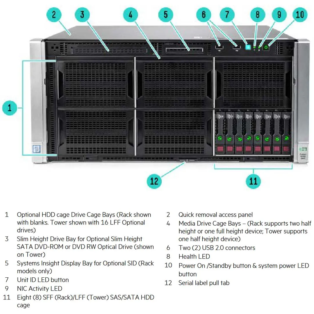 HPE ProLiant ML350 Gen9 8 SFF Rack Server Chassis | 754534-B21