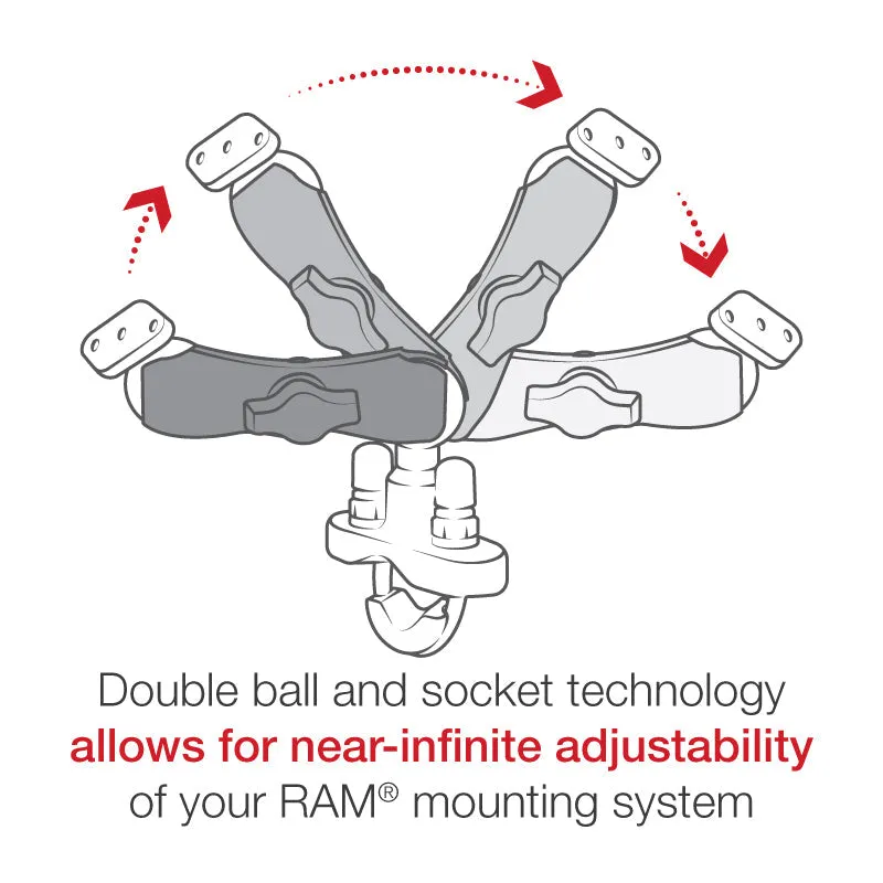 RAM® Handlebar U-Bolt Double Ball Mount for Apple iPhone 5 & 5s