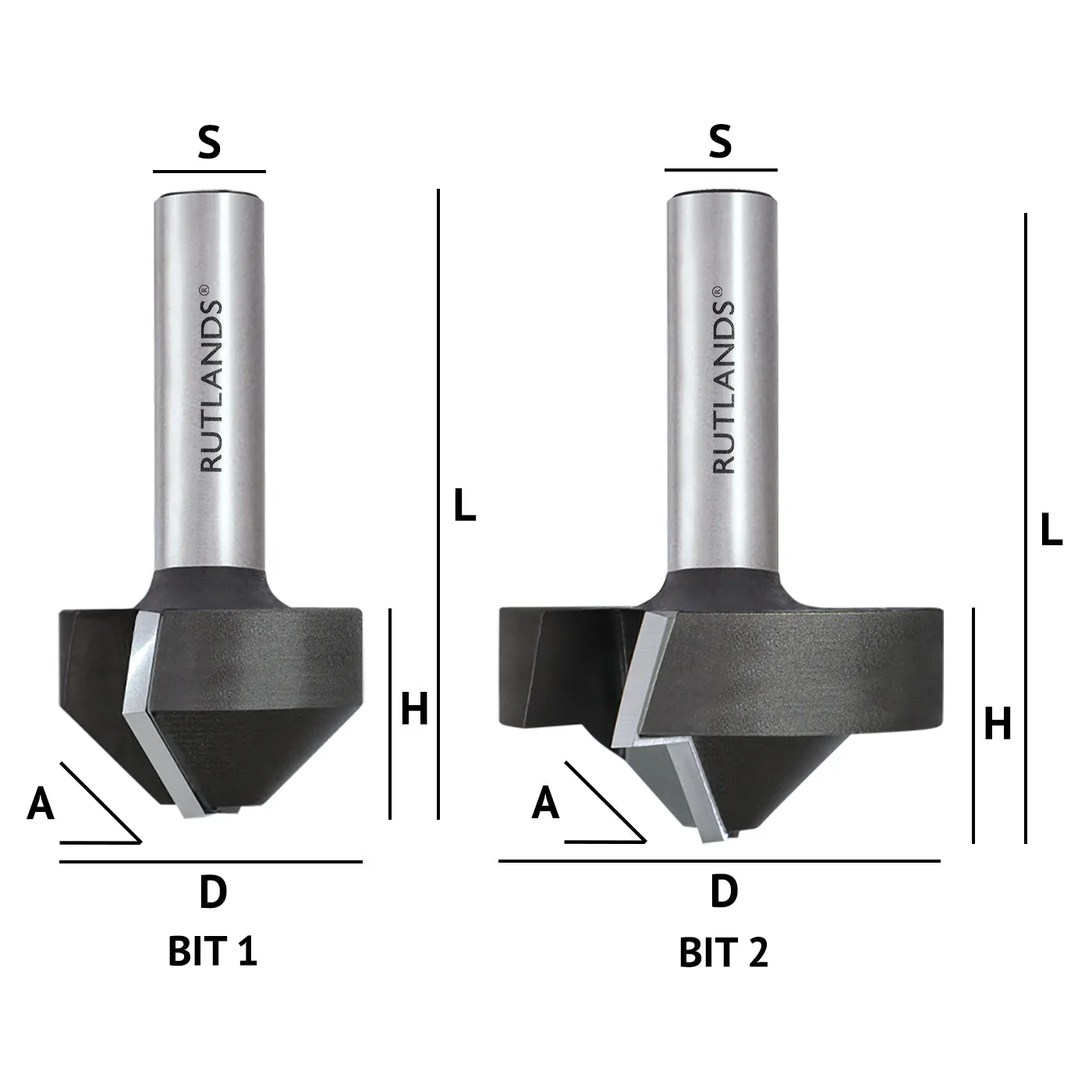 Router Bit Set - Lapped Mitre