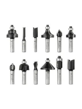 Router Bit Set