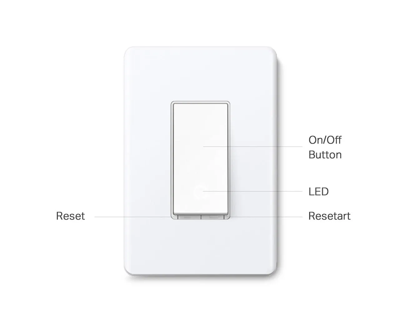 Smart Wi-Fi Light Switch