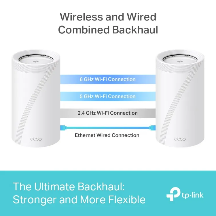 TP-Link Deco BE85 BE22000 Tri-Band Whole Home Mesh WiFi 7 System AI-Driven Mesh Router With Homeshield 6 GHz Band