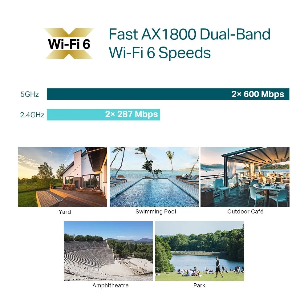 TP-Link EAP610-Outdoor AX1800 Dual Band Indoor/Outdoor Wi-Fi 6 Access Point with 1201Mbps at 5GHz, 574Mbps at 2.4GHz, MU-MIMO, OFDMA, IP67 Waterproof, Mesh, Beamforming, Seamless Roaming, Passive PoE, Omada SDN, Band Steering