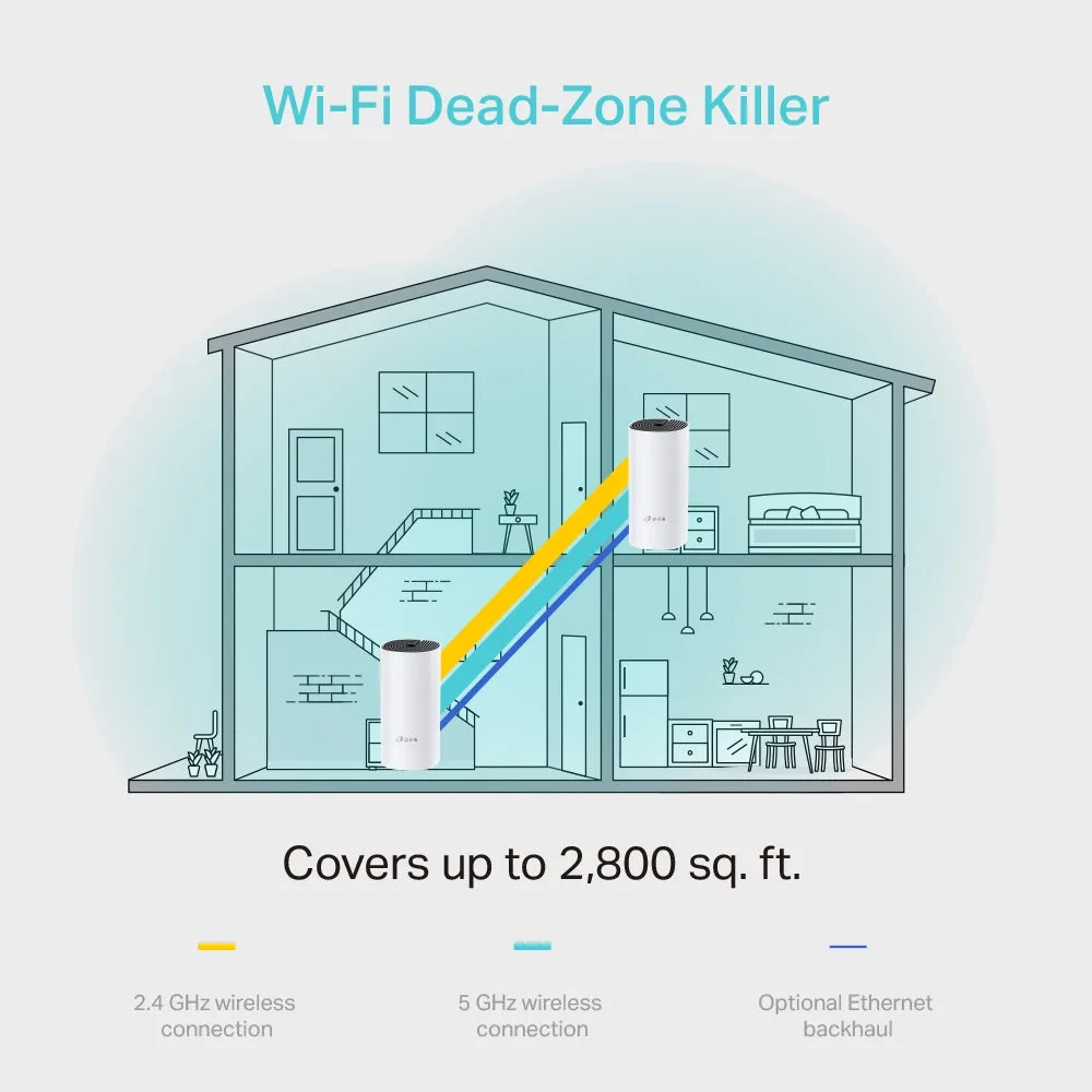 TP-Link Whole Home Mesh Wi-Fi System Deco M4 AC1200 (2 Pack)