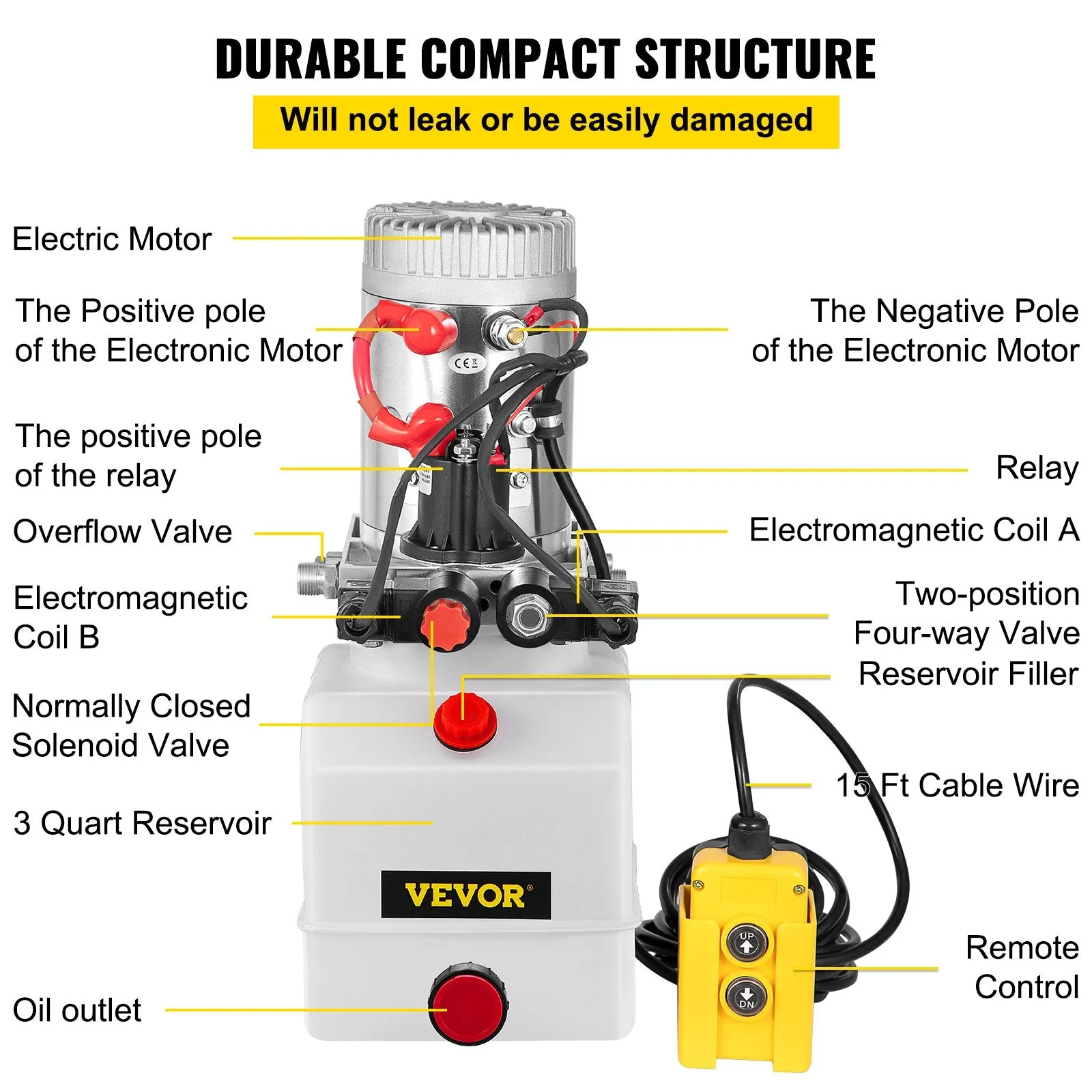 Vevor Hydraulic Pump 3 Quart Double Acting Power Unit 12V New