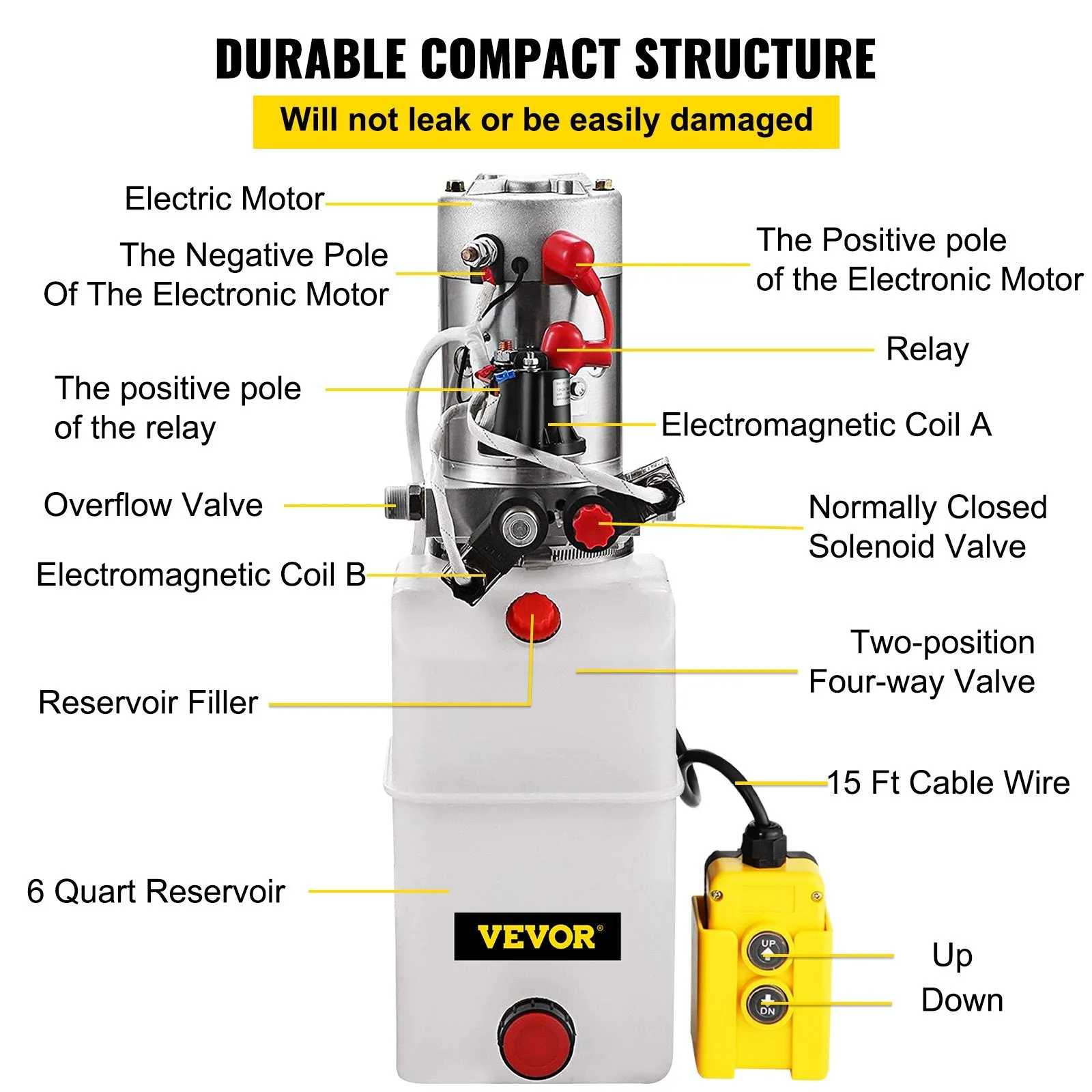 Vevor Hydraulic Pump 6 Quart Double Acting Power Unit DC 12V New