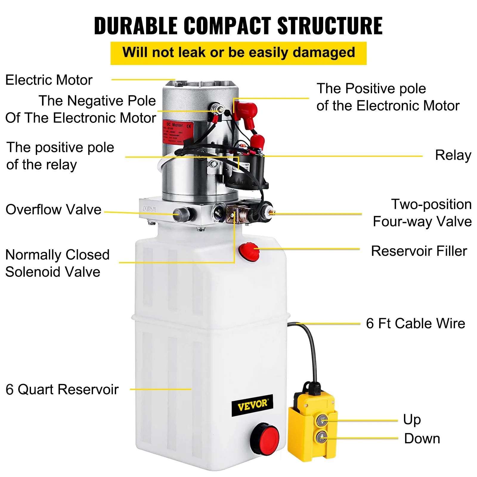 Vevor Hydraulic Pump 6 Quart Single Acting Power Unit 12V New