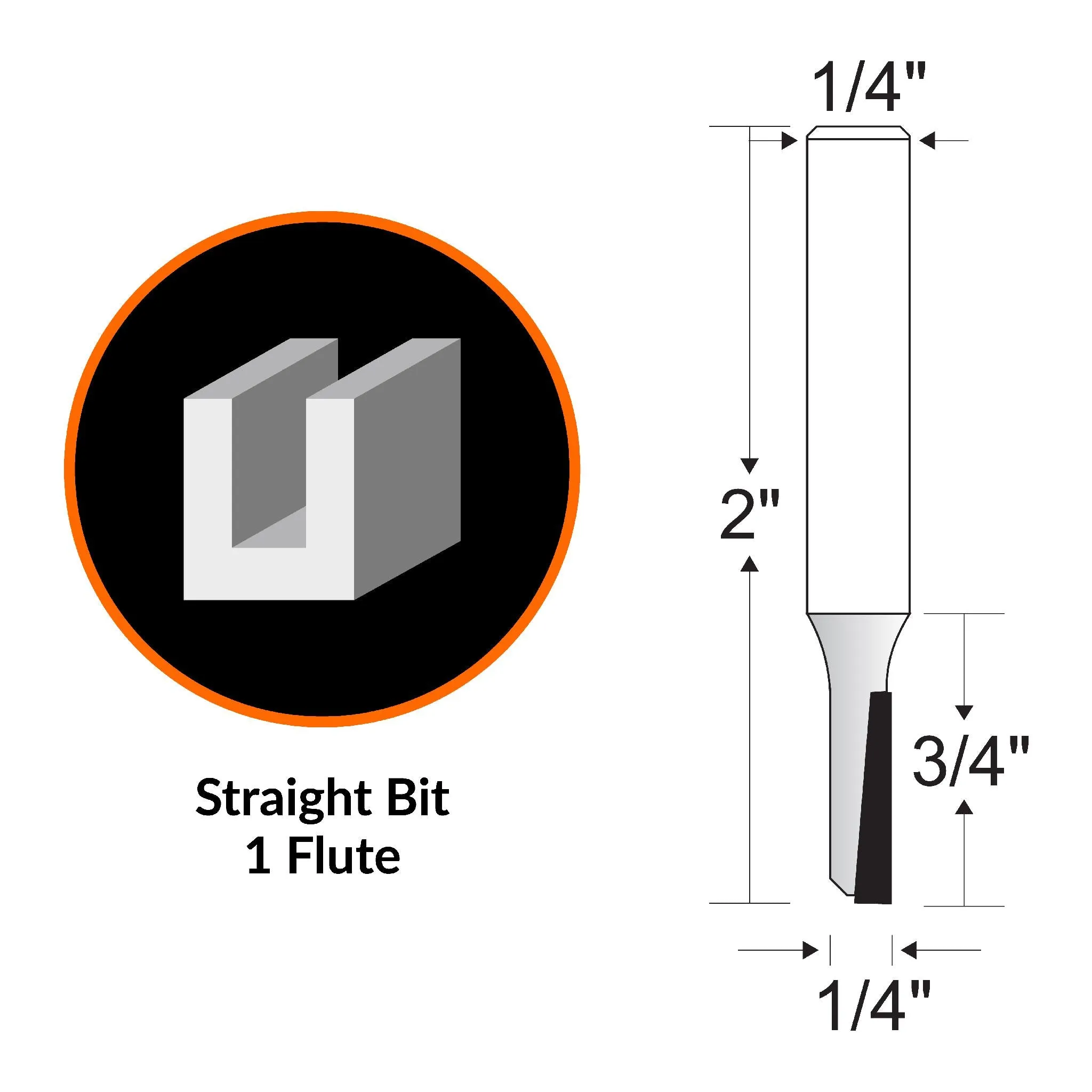 WEN RB500-3 Heat-Treated Multi-Profile Carbide-Tipped Router Bit Set (3-Piece)